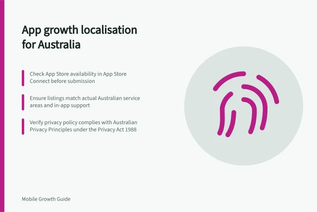 App growth localisation for Australia: Check App Store availability in App Store Connect before submission; Ensure listings match actual Australian service areas and in-app support; Verify privacy policy complies with Australian Privacy Principles under the Privacy Act 1988. App growth localisation