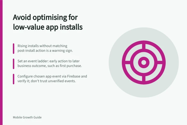 Avoid optimising for low-value app installs: Rising installs without matching post-install action is a warning sign.; Set an event ladder: early action to later business outcome, such as first purchase.; Configure chosen app event via Firebase and verify it; don't trust unverified events. Avoiding optimisation toward low-value installs