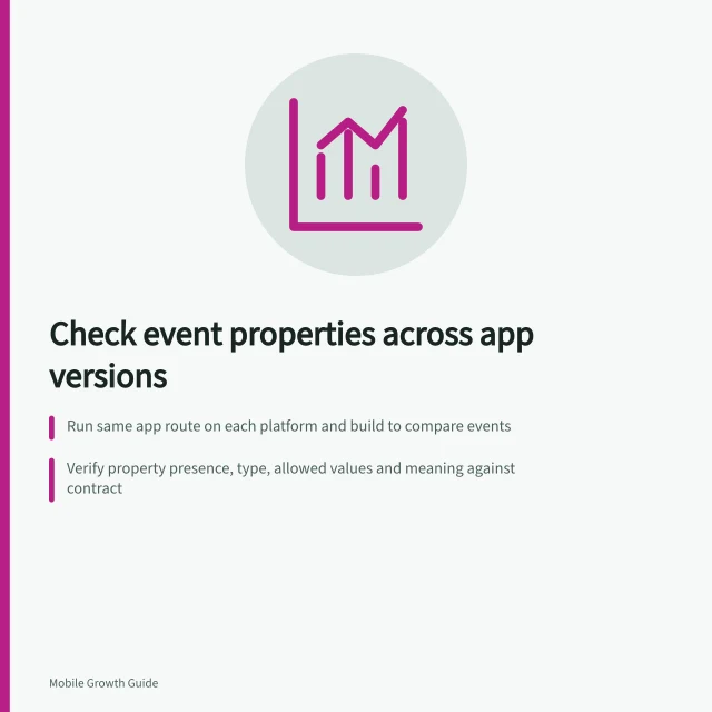 Check event properties across app versions: Run same app route on each platform and build to compare events; Verify property presence, type, allowed values and meaning against contract; Use version and build IDs—not labels like 'current'—for accurate tracking. Checking event properties across app versions