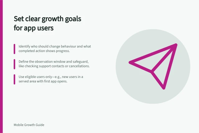 Set clear growth goals for app users: Identify who should change behaviour and what completed action shows progress.; Define the observation window and safeguard, like checking support contacts or cancellations.; Use eligible users only—e.g., new users in a served area with first app opens. Choosing a growth objective from the app's user journey