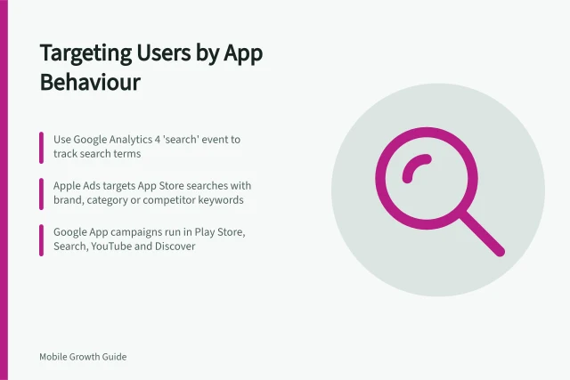 Targeting Users by App Behaviour: Use Google Analytics 4 'search' event to track search terms; Apple Ads targets App Store searches with brand, category or competitor keywords; Google App campaigns run in Play Store, Search, YouTube and Discover. Choosing app advertising channels by target user behaviour