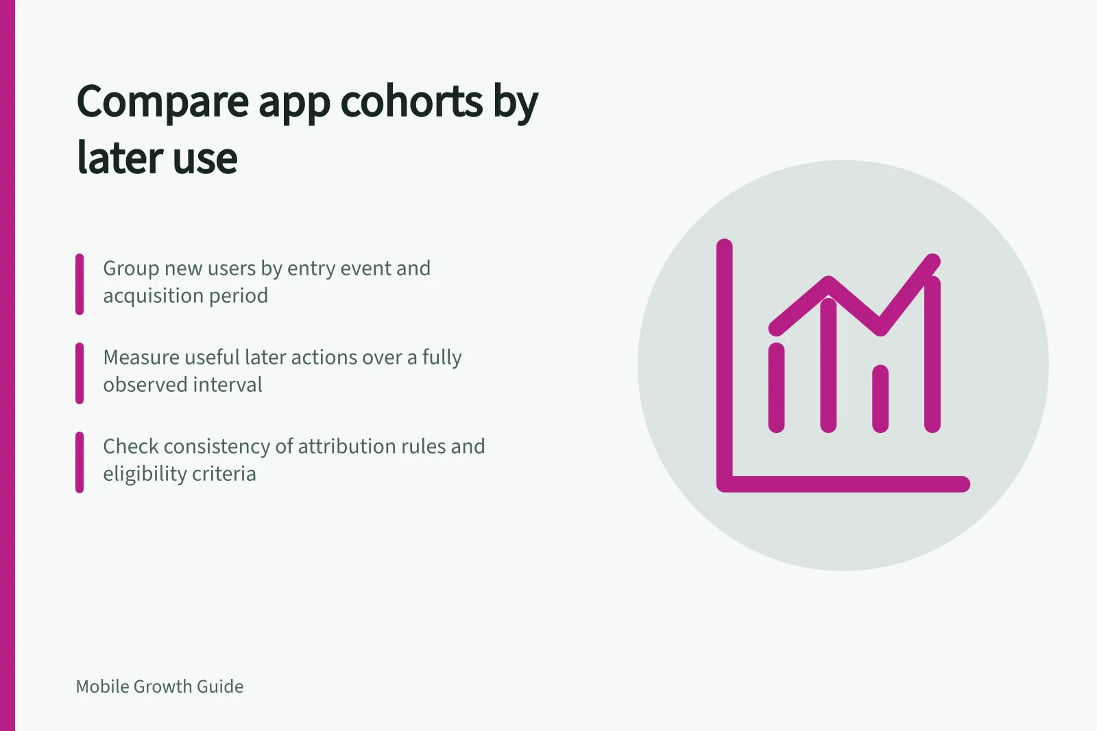 Compare app cohorts by later use: Group new users by entry event and acquisition period; Measure useful later actions over a fully observed interval; Check consistency of attribution rules and eligibility criteria