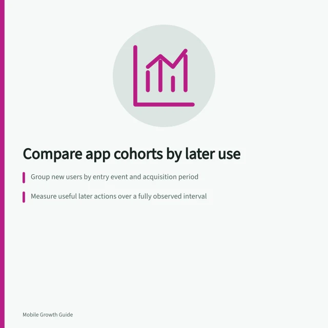 Compare app cohorts by later use: Group new users by entry event and acquisition period; Measure useful later actions over a fully observed interval; Check consistency of attribution rules and eligibility criteria. Comparing acquisition cohorts by later app use