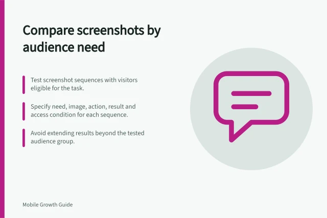 Compare screenshots by audience need: Test screenshot sequences with visitors eligible for the task.; Specify need, image, action, result and access condition for each sequence.; Avoid extending results beyond the tested audience group. Comparing screenshot messages by audience need