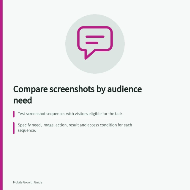 Compare screenshots by audience need: Test screenshot sequences with visitors eligible for the task.; Specify need, image, action, result and access condition for each sequence.; Avoid extending results beyond the tested audience group. Comparing screenshot messages by audience need