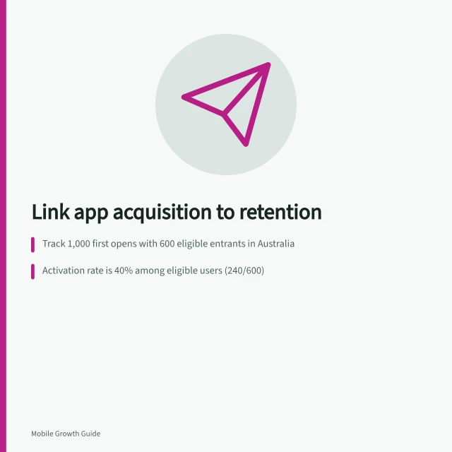 Link app acquisition to retention: Track 1,000 first opens with 600 eligible entrants in Australia; Activation rate is 40% among eligible users (240/600); Later use rate is 10% among same group (60/600). Connecting acquisition, activation and retention metrics