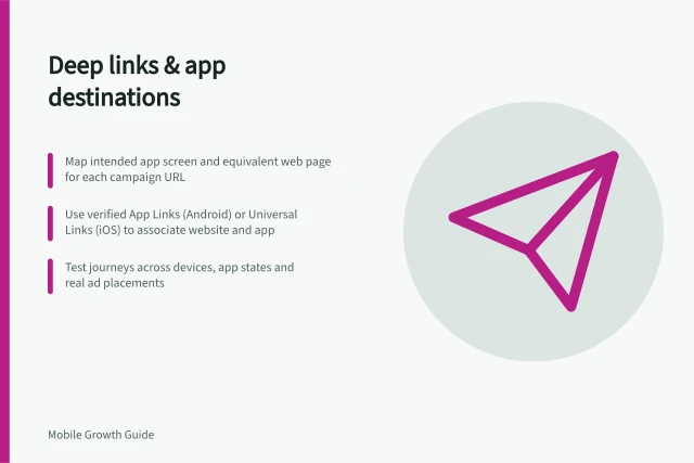 Deep links & app destinations: Map intended app screen and equivalent web page for each campaign URL; Use verified App Links (Android) or Universal Links (iOS) to associate website and app; Test journeys across devices, app states and real ad placements. Deep links and app destinations