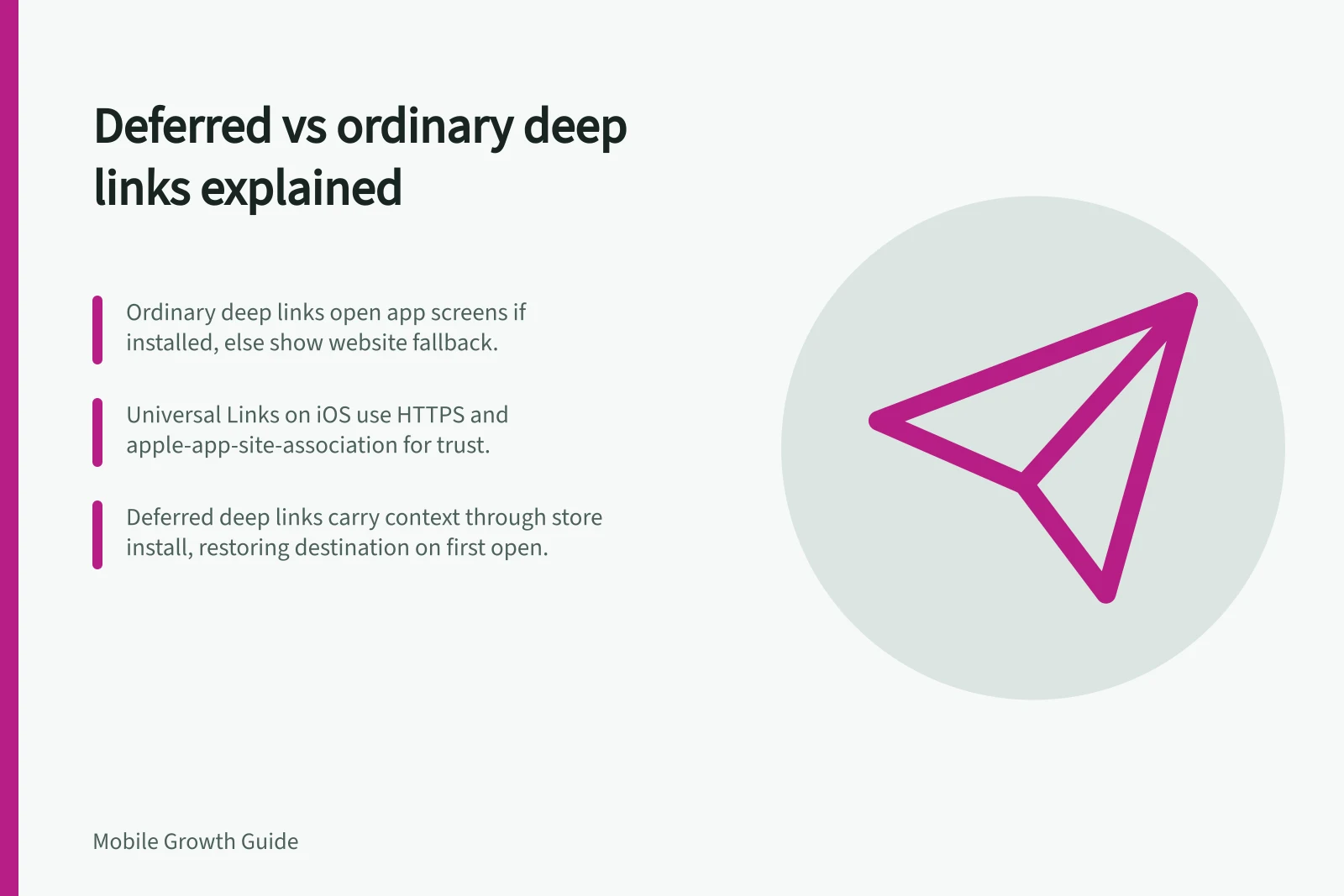 Deferred vs ordinary deep links explained: Ordinary deep links open app screens if installed, else show website fallback.; Universal Links on iOS use HTTPS and apple-app-site-association for trust.; Deferred deep links carry context through store install, restoring destination on first open.