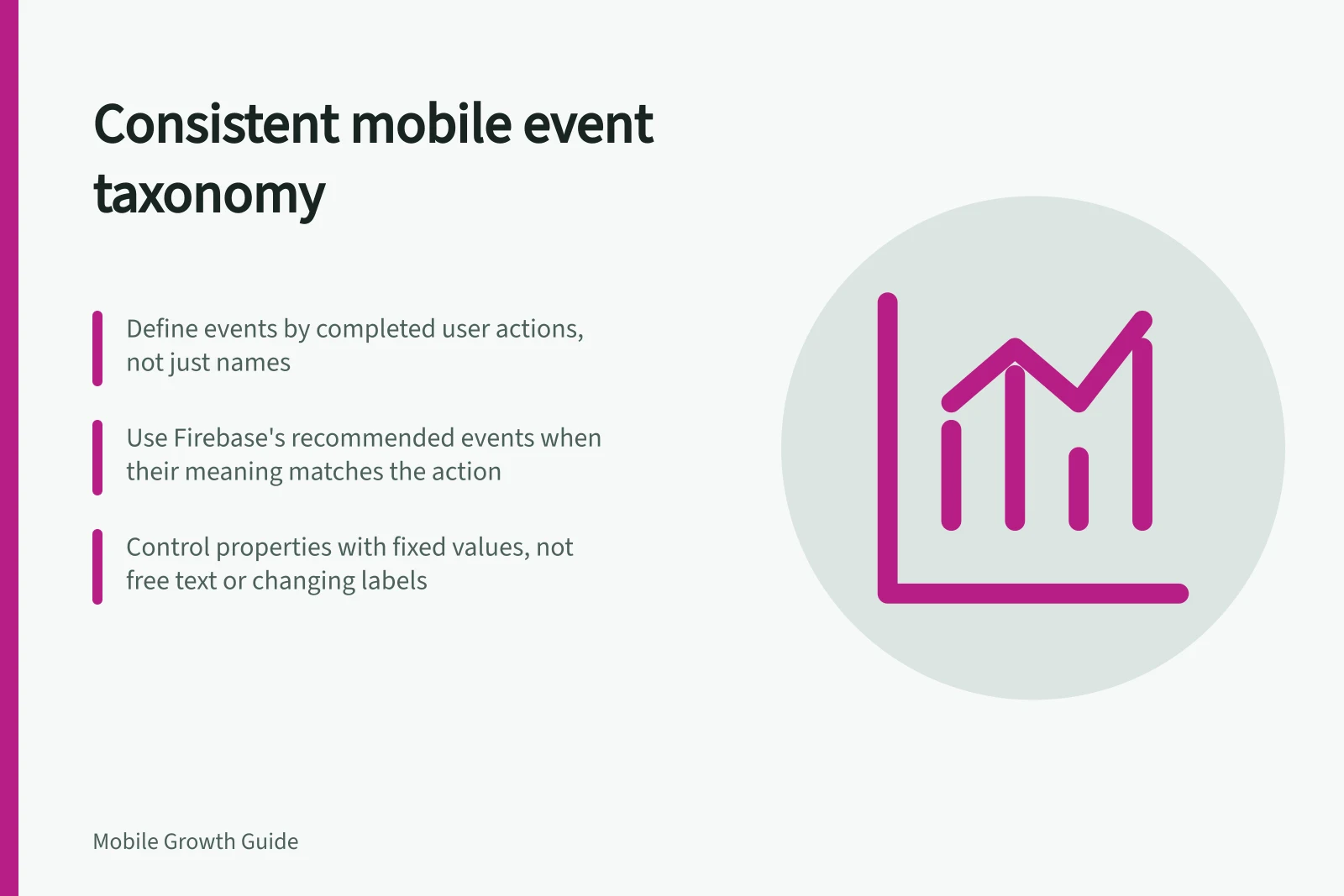 Consistent mobile event taxonomy: Define events by completed user actions, not just names; Use Firebase's recommended events when their meaning matches the action; Control properties with fixed values, not free text or changing labels