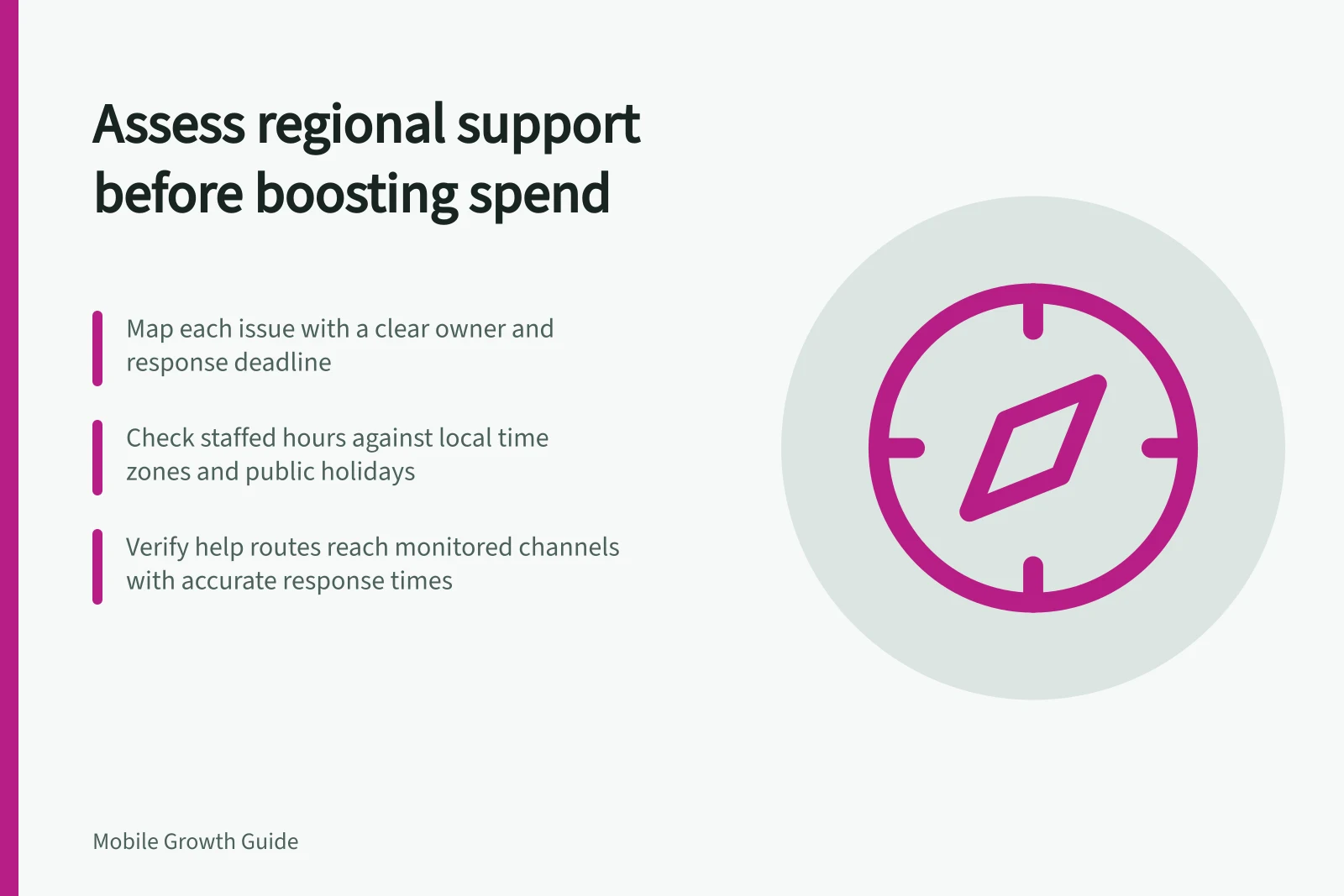 Assess regional support before boosting spend: Map each issue with a clear owner and response deadline; Check staffed hours against local time zones and public holidays; Verify help routes reach monitored channels with accurate response times