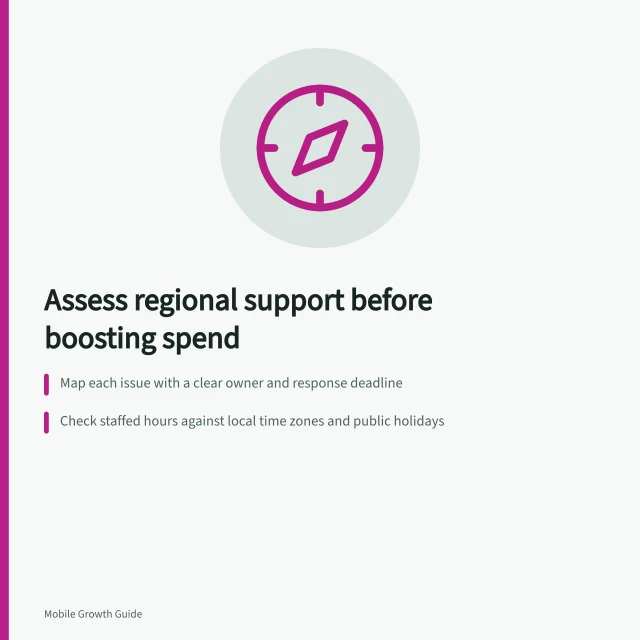 Assess regional support before boosting spend: Map each issue with a clear owner and response deadline; Check staffed hours against local time zones and public holidays; Verify help routes reach monitored channels with accurate response times. Evaluating regional support needs before acquisition spend