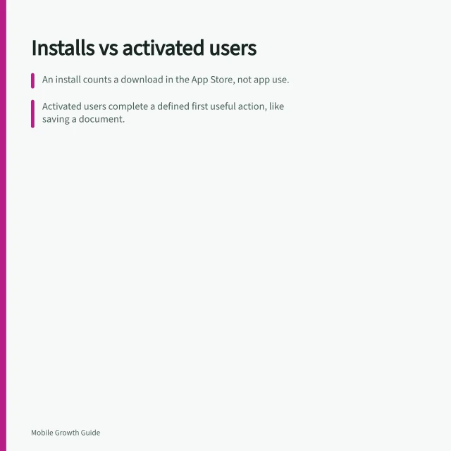 Installs vs activated users: An install counts a download in the App Store, not app use.; Activated users complete a defined first useful action, like saving a document.; Use consistent identity rules and time windows to compare rates accurately. Installs versus activated users