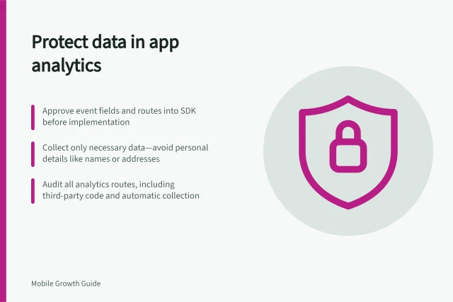 Protect data in app analytics: Approve event fields and routes into SDK before implementation; Collect only necessary data—avoid personal details like names or addresses; Audit all analytics routes, including third-party code and automatic collection. Keeping sensitive information out of app analytics