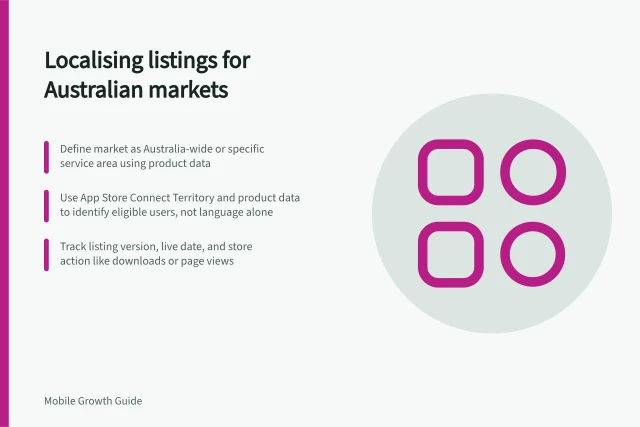 Localising listings for Australian markets: Define market as Australia-wide or specific service area using product data; Use App Store Connect Territory and product data to identify eligible users, not language alone; Track listing version, live date, and store action like downloads or page views. Measuring a localised listing against the right market