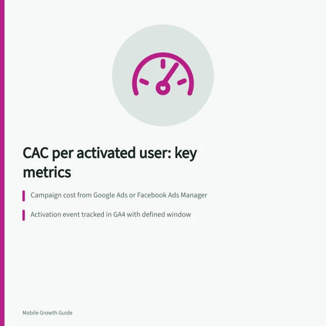 CAC per activated user: key metrics: Campaign cost from Google Ads or Facebook Ads Manager; Activation event tracked in GA4 with defined window; Count each eligible user once, match spend and attribution rules. Measuring acquisition cost per activated user