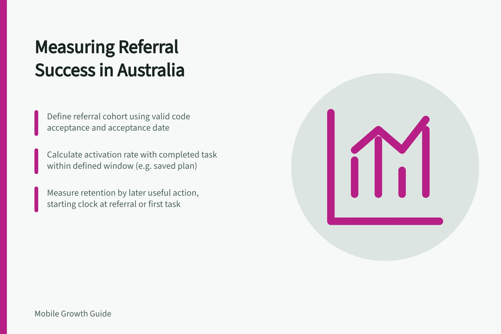 Measuring Referral Success in Australia: Define referral cohort using valid code acceptance and acceptance date; Calculate activation rate with completed task within defined window (e.g. saved plan); Measure retention by later useful action, starting clock at referral or first task