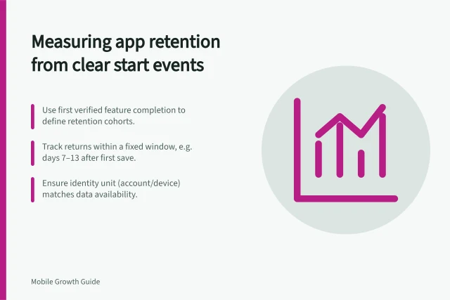 Measuring app retention from clear start events: Use first verified feature completion to define retention cohorts.; Track returns within a fixed window, e.g. days 7–13 after first save.; Ensure identity unit (account/device) matches data availability. Measuring retention from a clearly defined starting event