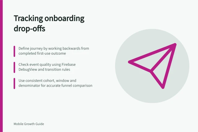 Tracking onboarding drop-offs: Define journey by working backwards from completed first-use outcome; Check event quality using Firebase DebugView and transition rules; Use consistent cohort, window and denominator for accurate funnel comparison. Measuring where new users leave onboarding