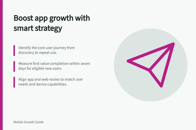 Boost app growth with smart strategy: Identify the core user journey from discovery to repeat use.; Measure first-value completion within seven days for eligible new users.; Align app and web routes to match user needs and device capabilities. Mobile app growth strategy