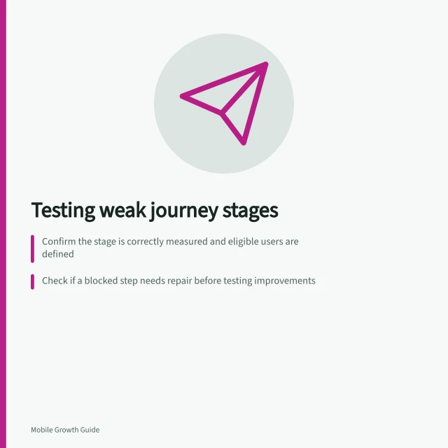 Testing weak journey stages: Confirm the stage is correctly measured and eligible users are defined; Check if a blocked step needs repair before testing improvements; Use Firebase Remote Config A/B Testing with installation-level assignment. Planning experiments around the weakest journey stage