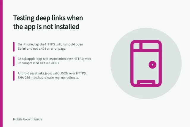 Testing deep links when the app is not installed: On iPhone, tap the HTTPS link; it should open Safari and not a 404 or error page.; Check apple-app-site-association over HTTPS; max uncompressed size is 128 KB.; Android assetlinks.json: valid JSON over HTTPS, SHA-256 matches release key, no redirects. Testing deep links when the app is not installed