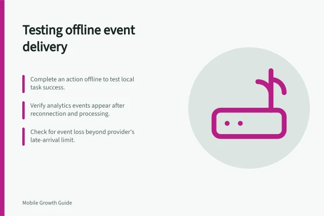 Testing offline event delivery: Complete an action offline to test local task success.; Verify analytics events appear after reconnection and processing.; Check for event loss beyond provider's late-arrival limit. Testing offline event delivery