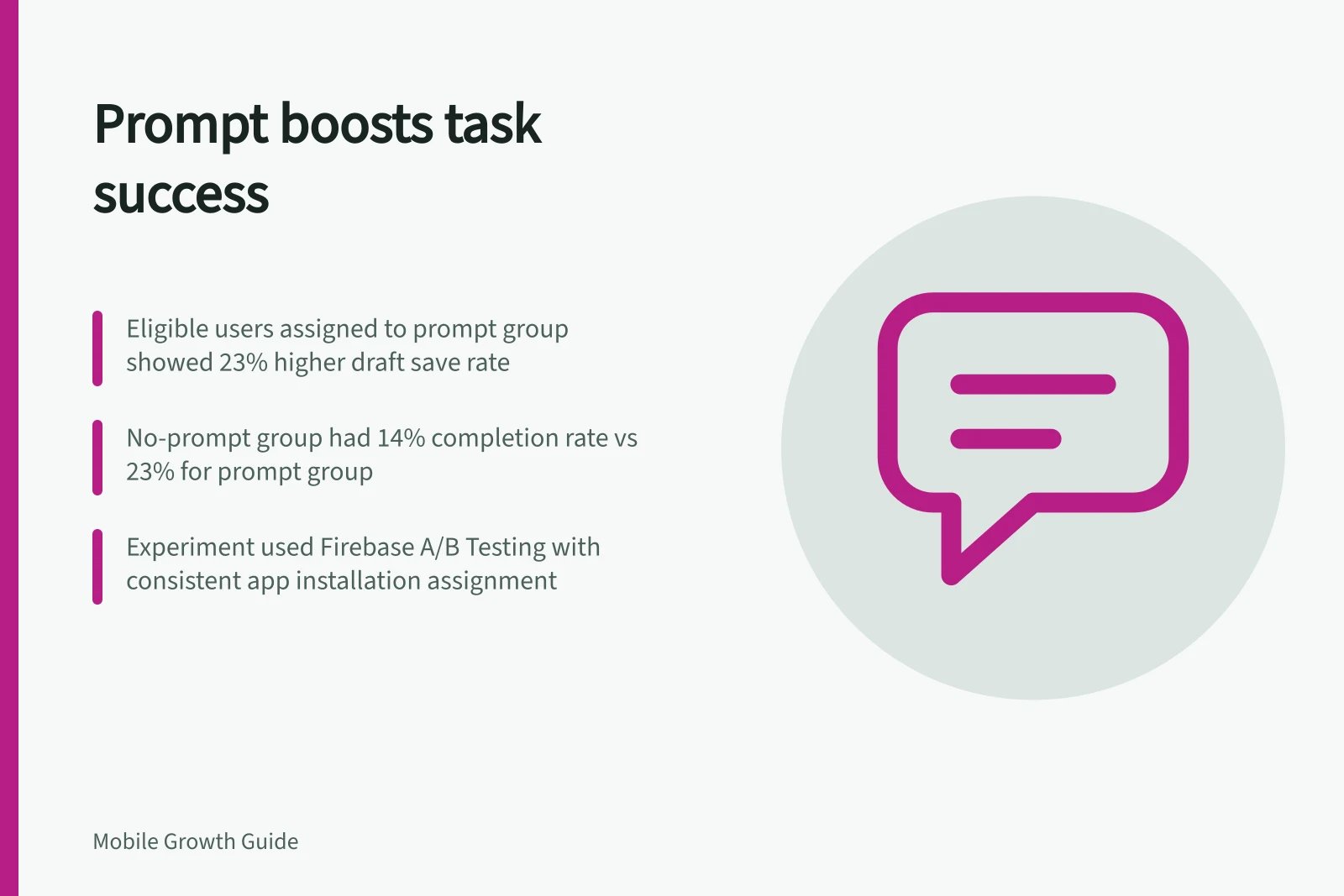 Prompt boosts task success: Eligible users assigned to prompt group showed 23% higher draft save rate; No-prompt group had 14% completion rate vs 23% for prompt group; Experiment used Firebase A/B Testing with consistent app installation assignment